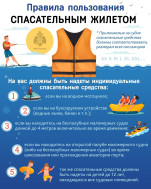 Безопасность детей на водоёмах в летний период.
